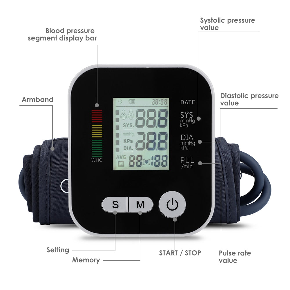 Automatic Digital Wrist Blood Pressure Monitor Sphygmomanometer